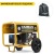 Бензиновый генератор Caiman Explorer 5010XL12 4.3 кВт с комплектом для транспортировки в Ставрополе