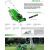Газонокосилка бензиновая Viking MB 443 X в Ставрополе
