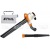 Садовый пылесос Stihl SHE 81 в Ставрополе