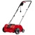 Скарификатор электрический Einhell GС-ES 1231/1 в Ставрополе