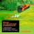 Газонокосилка-робот Worx Landroid L WR155E в Ставрополе