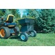 Разбрасыватель Agri-Fab 53 л в Ставрополе